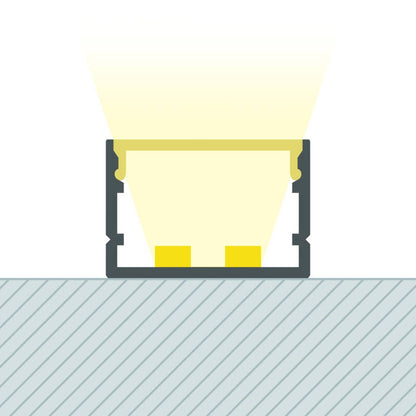 Lumexa Profiel Aluminium voor dubbele LED-strip tot 22 mm