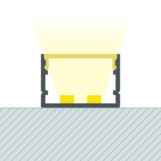 Lumexa Profiel Aluminium voor dubbele LED-strip tot 22 mm